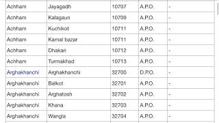 Lists of postal codes  Zip codes in Nepal [upl. by Annayar]