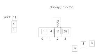 Stack  Theory Part Bangla  বাংলা [upl. by Yeslaehc]