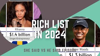 Billionaire Celebrities WhoTops the Rich List in 2024 billionaires richlist richlife trending [upl. by Dnomsad538]