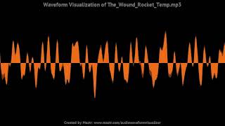 The Wound  Improvisation in Rocket Temperament  Nov 2024 [upl. by Aneg]