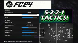 PRO 5221 META DEFENSIVE CUSTOM TACTICS  INSTRUCTIONS FC 24 [upl. by Seel727]