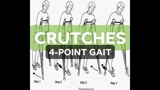 How to demonstrate 4point gait pattern with Axillary crutches Why do we use four point gait [upl. by Rozele762]