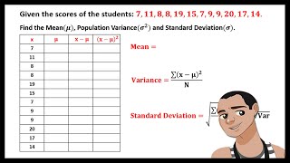 MEAN VARIANCE AND STANDARD DEVIATION FOR UNGROUPED DATA [upl. by Ratcliffe]