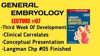 GENERAL EMBRYOLOGY  07  THIRD WEEK OF DEVELOPMENT LANGMAN CHP 5  CLINICAL CORRELATES [upl. by Erastes]