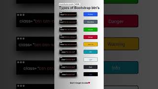 Tipos de Botones en BootStrap 4 con CSS 🔥🔥🔥 [upl. by Eznyl7]