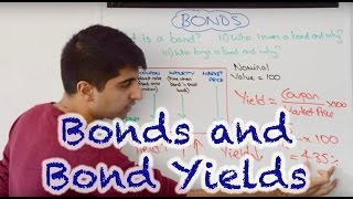 Bonds and Bond Yields [upl. by Ninel490]