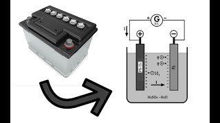 Come Sostituire un Alternatore in QUALUNQUE Auto guida completa [upl. by Akkinahs]