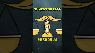 PESHORJA  Horoskopi ditor 13 nentor 2024 [upl. by Llerdnek]