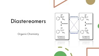 Diastereomers and Enantiomers Stereochemistry [upl. by Ecinhoj]