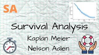 Survival Analysis  3  Kaplan Meier amp Nelson Aalen [upl. by Kory]