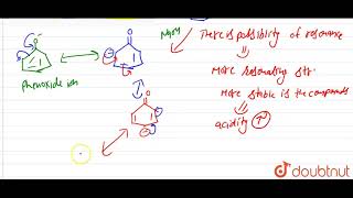 Describe the mechanism by which the hydroxyl group attached to an aromatic ring is [upl. by Nalepka]