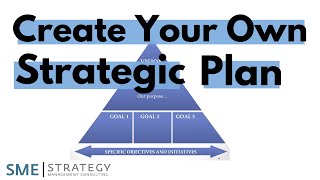 How to create your strategic plan [upl. by Naloj]