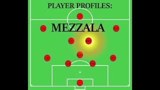 Player Roles  Mezzala [upl. by Elnora]