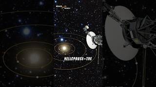 Ep 121 Voyager 1 Enters Interstellar Space A Historic Journey space shorts [upl. by Foscalina]