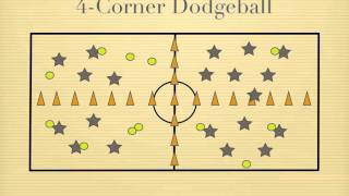 Physical Education Games  4Corner Dodgeball [upl. by Fernald]