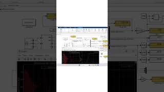 Induction Motor MATLAB Model [upl. by Nylra]