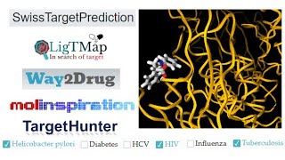 Drug Discovery and Development Process and Clinical Trial Hindi  Clinical Trials [upl. by Haleemaj]