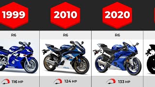 Evolution of Yamaha R6  19992023 [upl. by Nile]