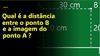 QUESTÃO 04 ESPELHO PLANO Dois pontos luminosos A e B estão diante de um espelho plano E conforme fi [upl. by Nawtna]