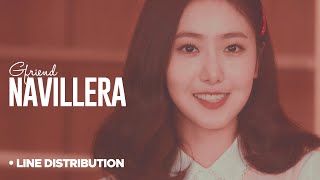 GFriend  Navillera CORRECT Line Distribution [upl. by Odlanar]