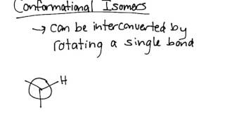 Types of Isomers [upl. by Anifares]