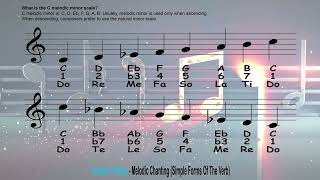 Notation Festival  Melodic Chanting Simple Forms Of The Verb  Learning Musical Notes  Song  4K [upl. by Renae506]