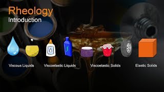 Rheology Part 1  Introduction  A Video Tutorial by samMorellcom [upl. by Eciruam]