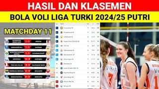 Hasil Liga Voli Turki Putri Sultanlar Ligi Hari Ini Dan Klasemen Sultanlar Ligi 202425 Match 11 [upl. by Ylatfen]