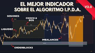 INDICADOR con ESTRATEGIA INSTITUCIONAL COMPLETA en TRADINGVIEW  FVGOrderblocksliquidezKillzones [upl. by Naimed]