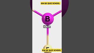 Electrophiles Demystified The Chemistry Behind These Electron LoversShortsTrendingViralExplore [upl. by Robi]