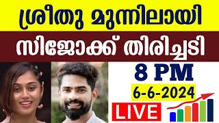 🔴LIVE Voting Result Today 8 PM  Asianet Hotstar BiggBoss Malayalam Season 6 Latest Vote Result [upl. by Malek]