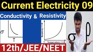 🔴 Resistivity and conductivity  resistivity  conductivity  resistivity class 12 [upl. by Skell]