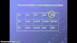 duitsde uitlegvideo persoonlijke voornaamwoorden 1e 3e en 4e naamval [upl. by Miki238]