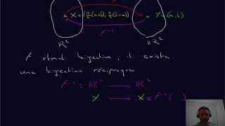 Bijections 3  bijectivité et bijection réciproque [upl. by Fabe]