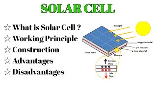 Solar Cell  Solar Cell Working Principle amp Construction  Advantages amp Disadvantages [upl. by Sixla]