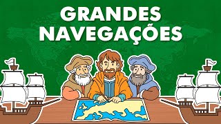 Grandes Navegações resumo  História [upl. by Fokos]