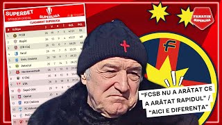 DEZBATERE  SA VAZUT FCSB prea devreme CAMPIOANA  “VIRUSUL INCREDERII” [upl. by Carson]