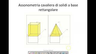 Assonometria cavaliera di solidi con medesima base e altezza parallelepipedo e piramide [upl. by Malva]