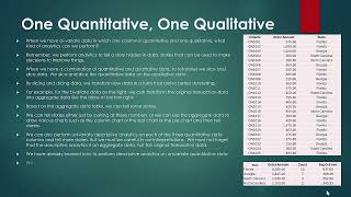 Analytics For Bivariate Data Part2 One Quantitative and One Qualitative Variable by Dr A [upl. by Dnomasor]