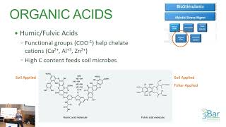 Integrating biologicals for soil health management [upl. by Nylime32]