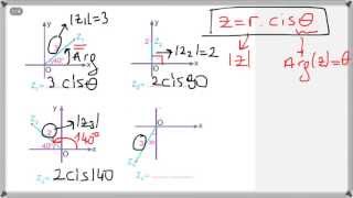 Karmaşık Sayılar Kutupsal Gösterim 1 [upl. by Nnylcaj]