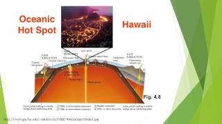 How are volcanic mountains formed [upl. by Anaert]