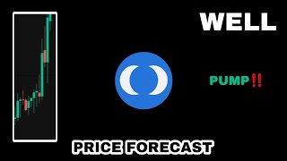 WELL CRYPTO PUMP POSSIBLE IN 2024‼️ MOONWELL PRICE FORECAST‼️ PREPARING TO PROFIT WITH WELL COIN [upl. by Niowtna]