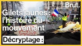 Toute lhistoire du mouvement des Gilets jaunes [upl. by Geraud]