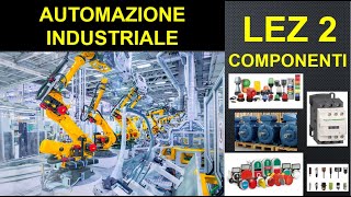 2componenti automazione industrialecomandosegnalazionesensoriplcrelè di potenza motoricodici [upl. by Susejedesoj]