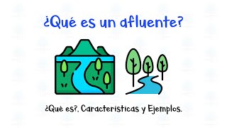 💧 ¿Qué es un afluente 🏞 Definición Características y ejemplos  Fácil y Rápido [upl. by Gerri]