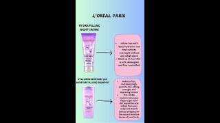 LOreal Paris Hyaluron Moisture 72H Moisture Filling Shampoo and Night Cream [upl. by Lisandra]