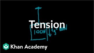 Introduction to tension  Forces and Newtons laws of motion  Physics  Khan Academy [upl. by Platus74]