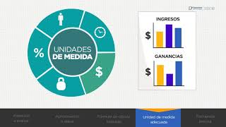 Curso Evaluador de Indicadores Clave KPI 9 [upl. by Anaeirb]