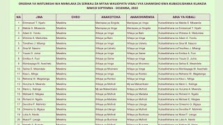 Uhamisho Tamisemi 2023Orodha ya waliopata vibali vya Uhamisho 2022 OR TAMISEMI [upl. by Casilda234]